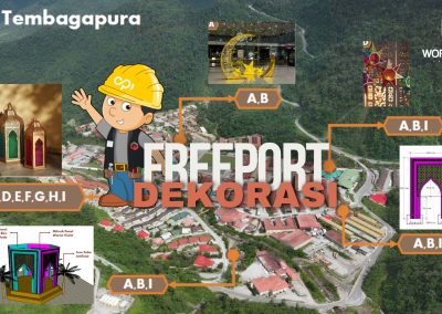Proyek Dekorasi Lebaran Freeport oleh Kontraktor Booth Terkemuka di Indonesia Workshop88